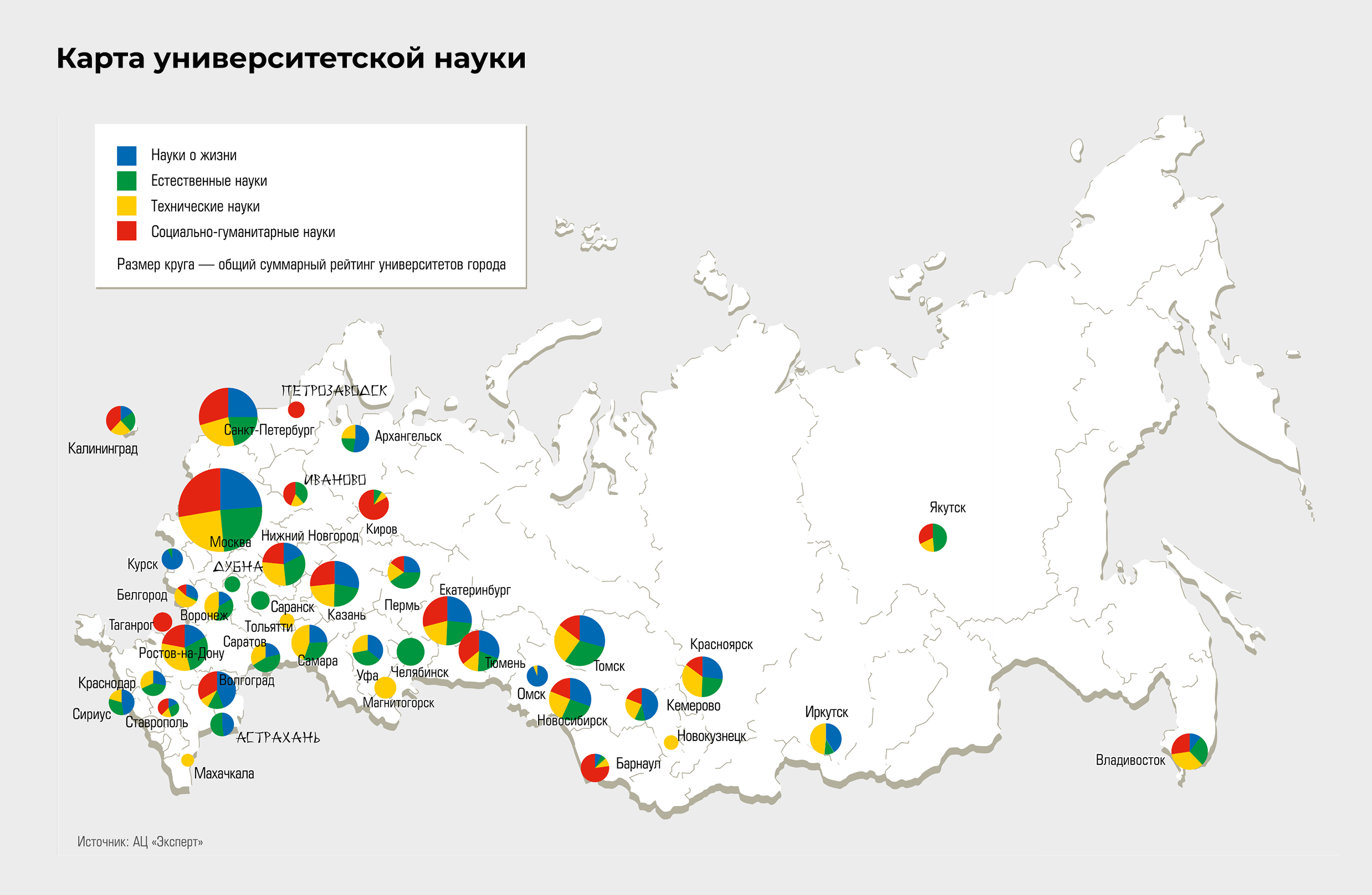 Карта университетской науки
