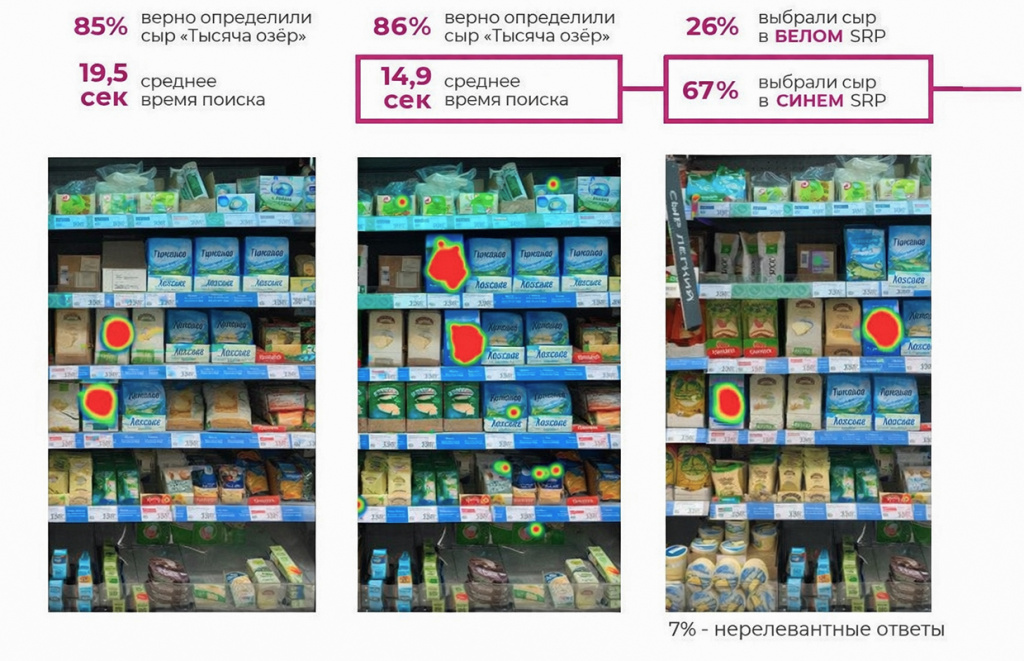 Упаковка как часть экономики продукта