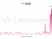 Пользователи пожаловались на сбой в работе интернет-провайдера Lovit