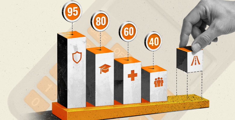Бюджетные расходы оценили в баллах