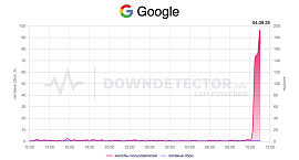 Сбой в сервисах Google затронул пользователей по всему миру