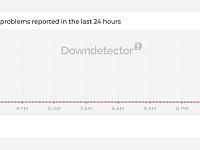 В работе соцсети X произошел глобальный сбой