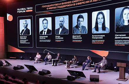 Лучшие решения для цифровизации бизнес-процессов