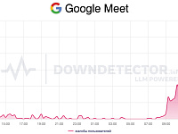 В работе Google Meet снова произошел сбой