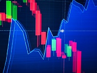 Стоимость Brent за два дня снизилась на 10% из-за пошлин США и решения ОПЕК+