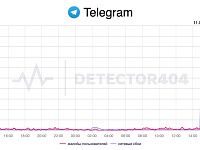 Пользователи пожаловались на сбой в работе Telegram